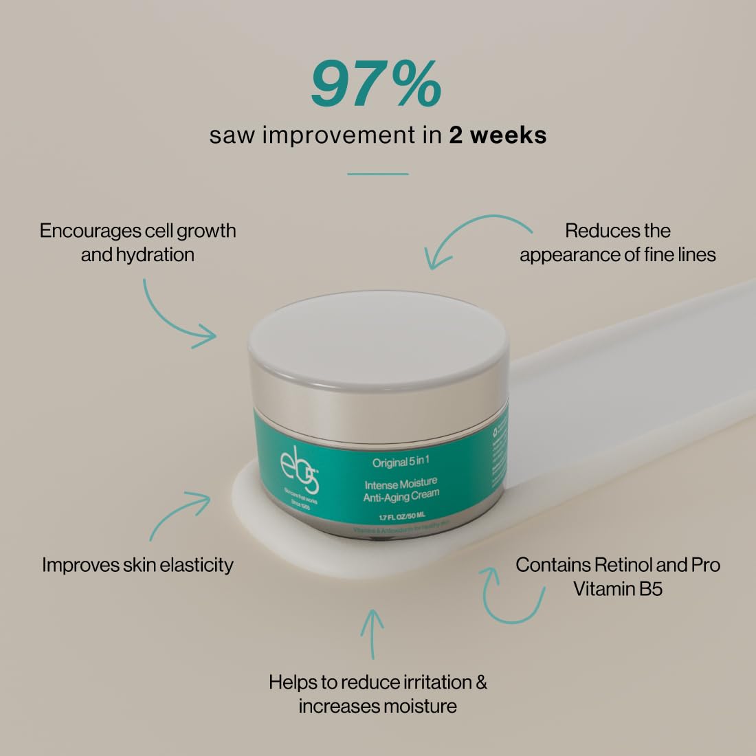 eb5 whipped texture on light surface conveys luxurious hydration.