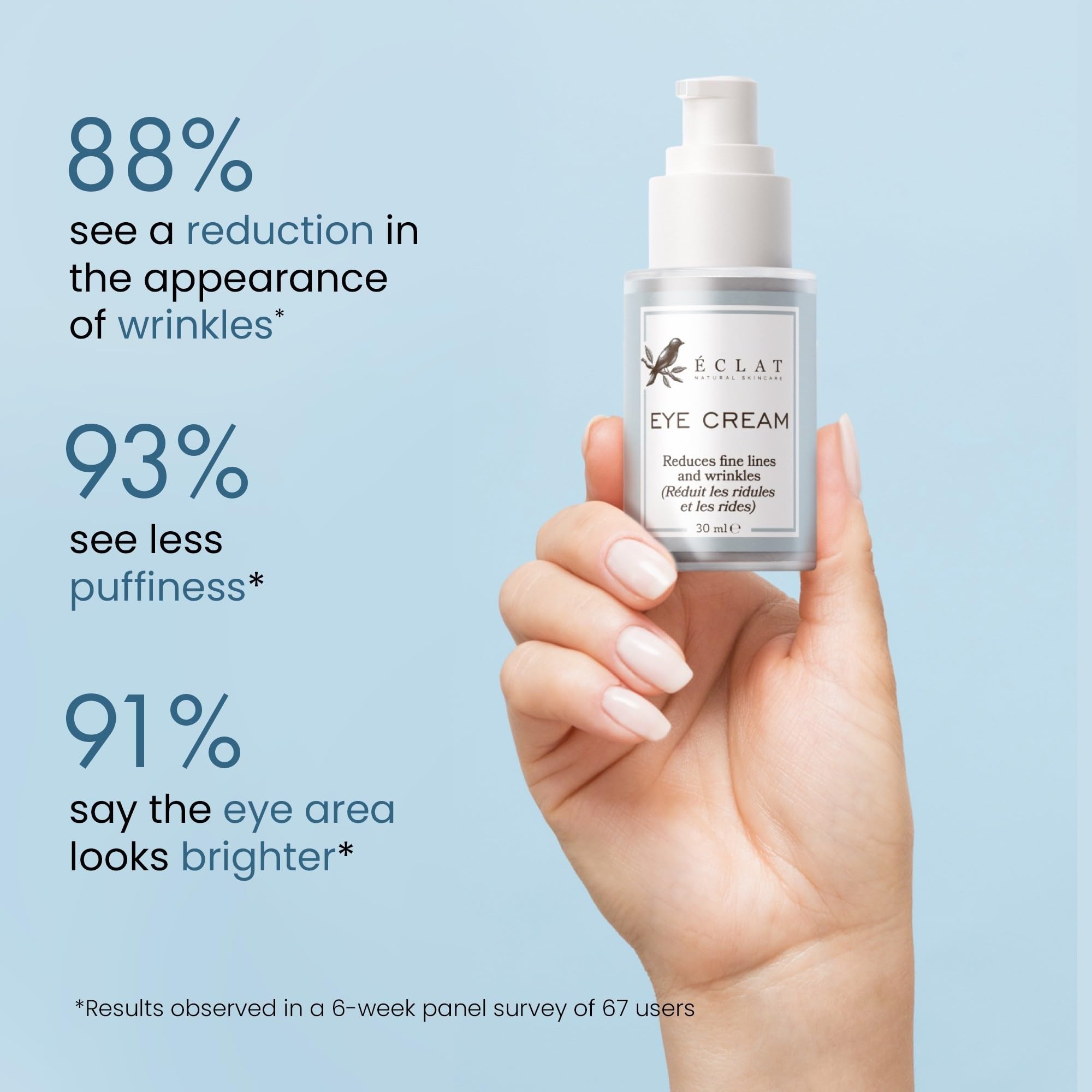Iluminación suave bajo los ojos con Eclat Skincare para un aspecto más fresco