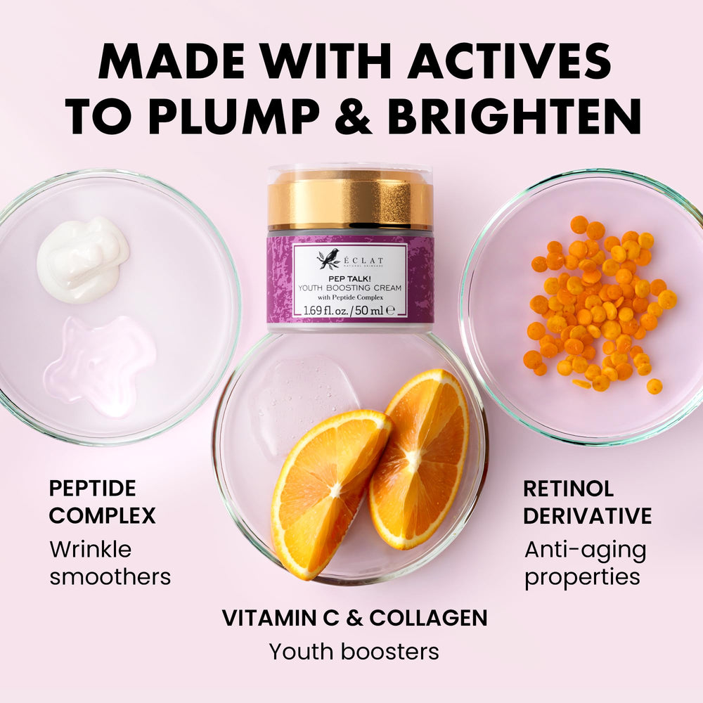 Eclat Skincare peptide complex bottle highlighting Argireline and Matrixyl 3000 benefits