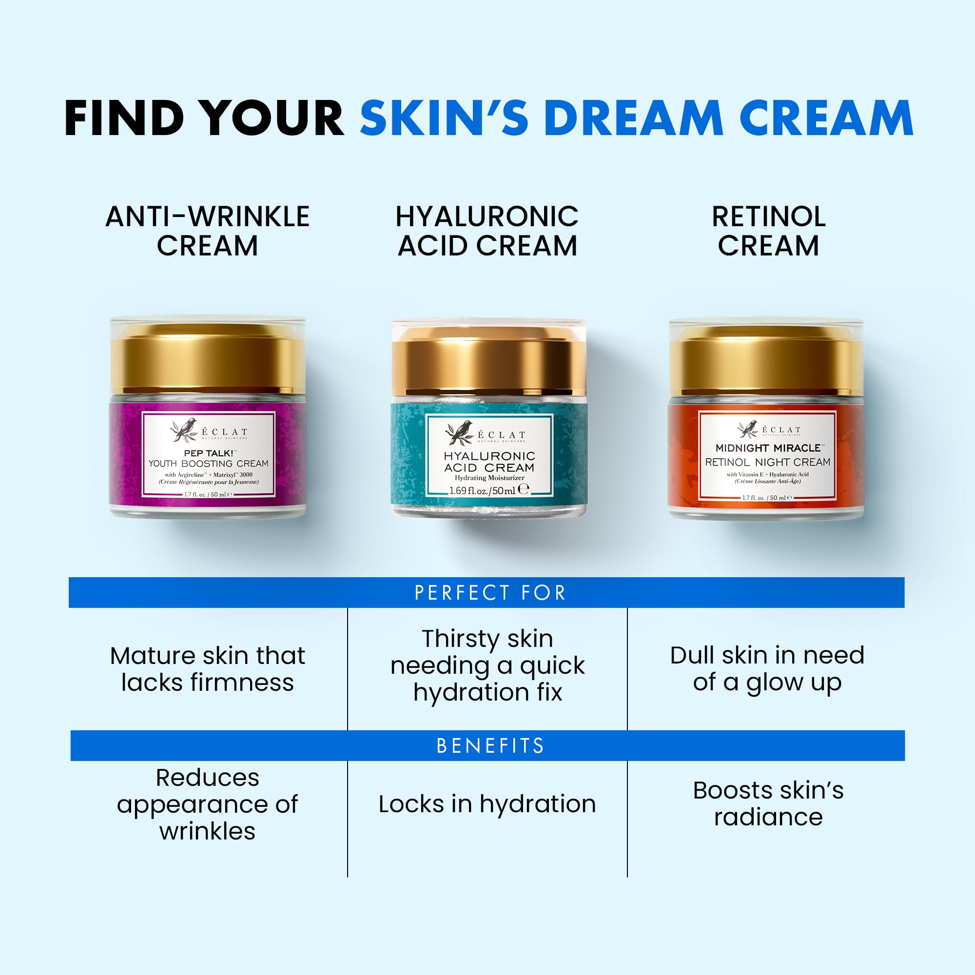 Piel radiante y tersa tras el uso de la crema de Eclat Skincare