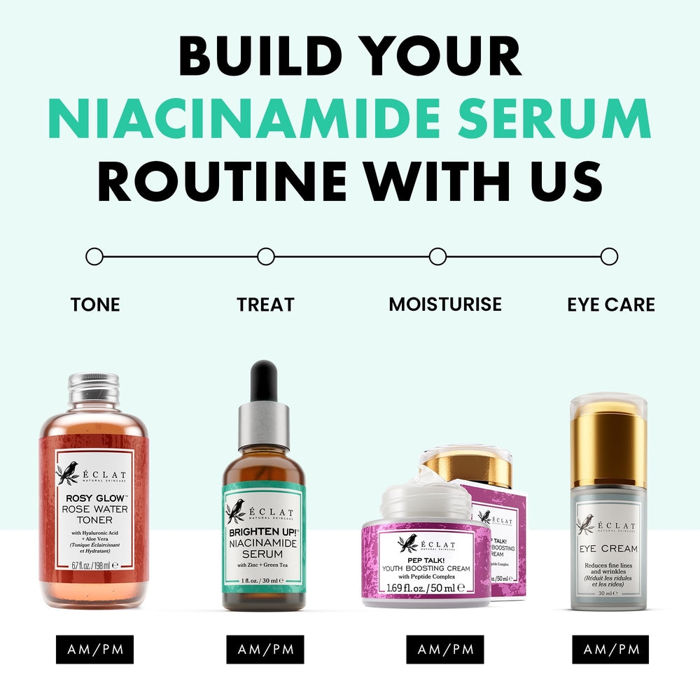 Rutina de hidratación rápida con Eclat Skincare Niacinamida 12%