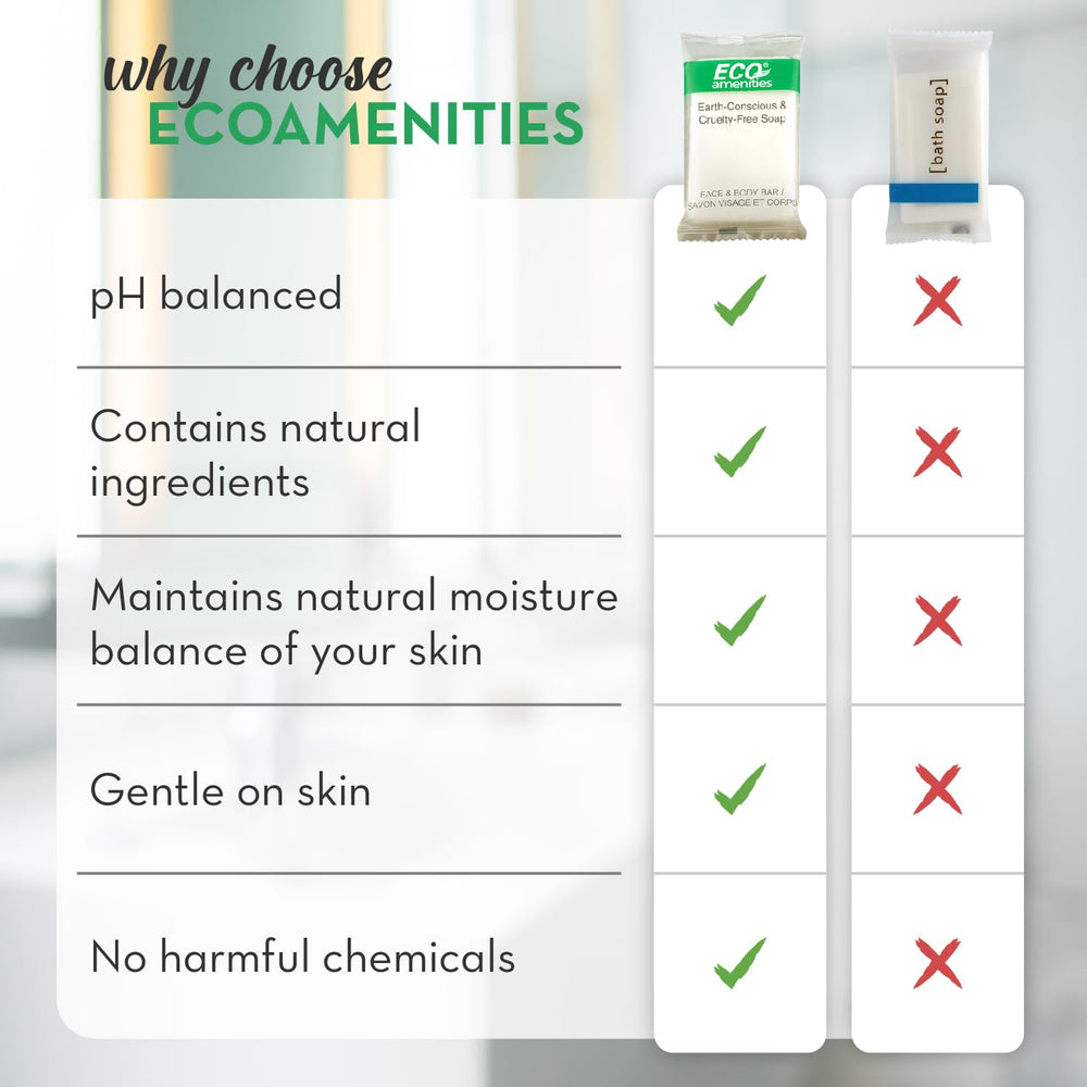 Eco Amenities green tea scent soap offering a fresh unisex cleanse