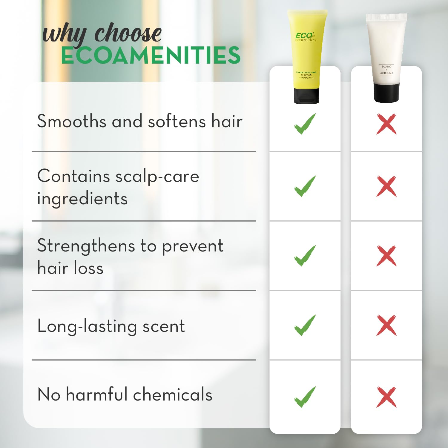 Eco Amenities green tea scented shampoo for fresh, calming showers.