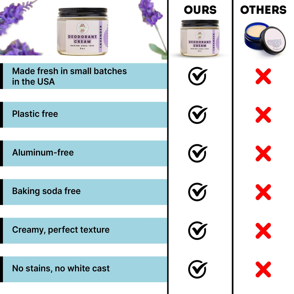 Aroma lavanda de ECO ROOTS brinda sensación fresca