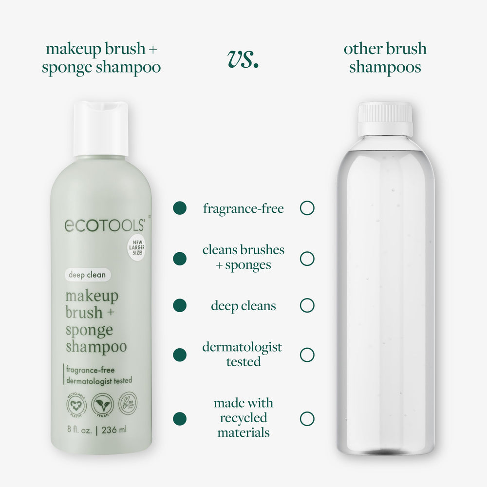 EcoTools XL Shampoo on a sponge shows gentle cleansing while preserving bristle softness.