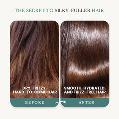 Edenika Botanicals Biotin shampoo application scene emphasizes strengthening benefits.