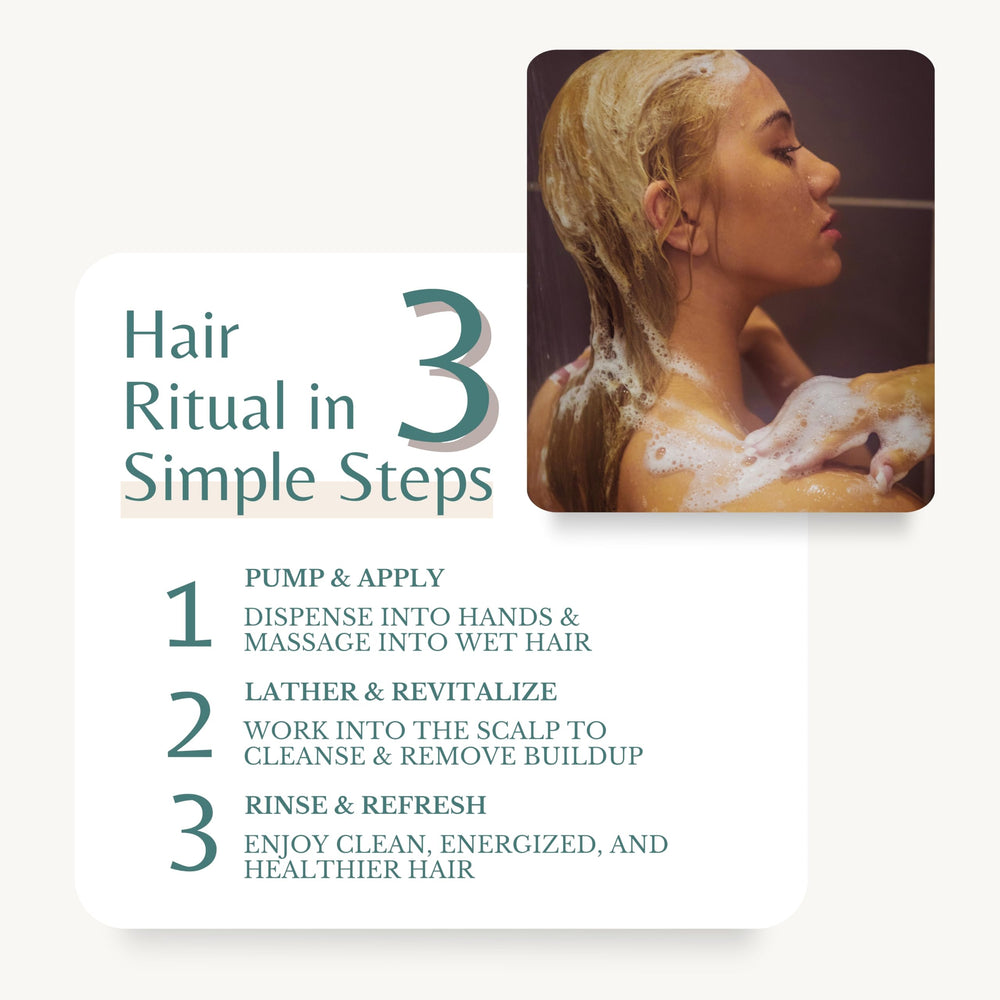 EDENIKA BOTANICALS champú sin sulfatos para todo tipo de cabello