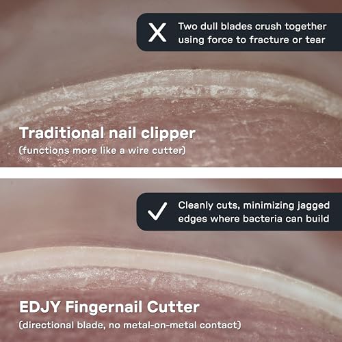 EDJY fingernail cutter safety-stop helps protect nails from overcutting.