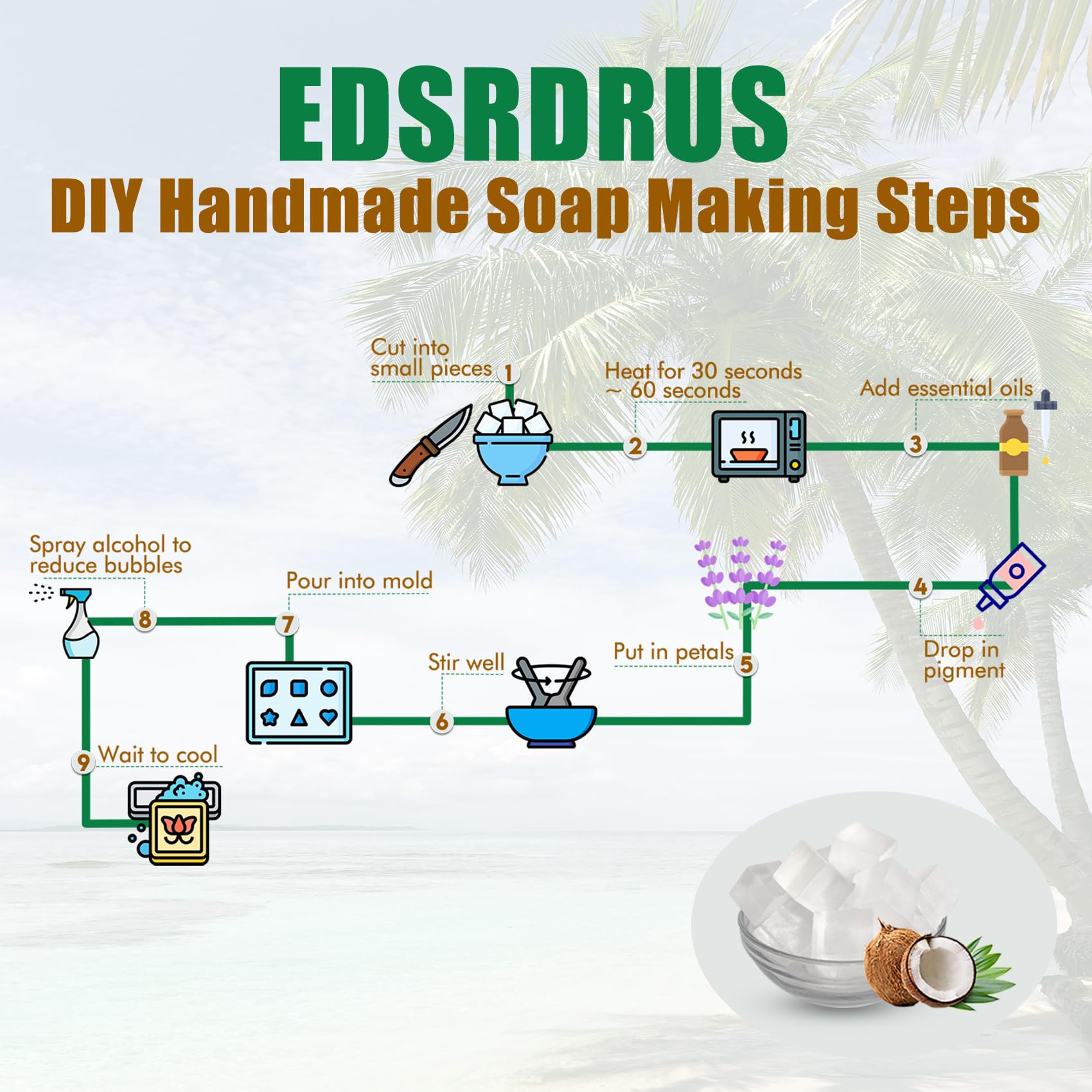 EDSRDRUS sesiones de manualidades con jabones fortalecen momentos en familia