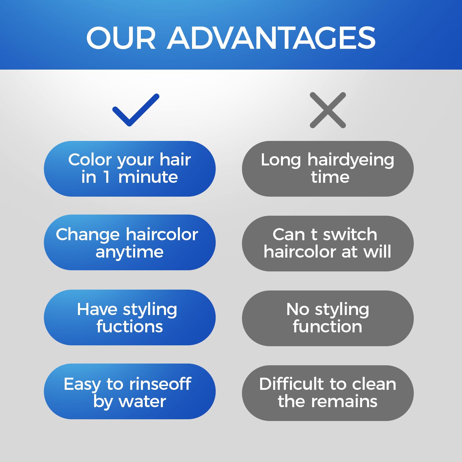 EFLY aerosol azul temporal para cabello - fragancia fresca y para hombres y mujeres que acompaña todo el día.