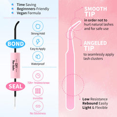 EIWH tweezers and tools enable precise cluster placement