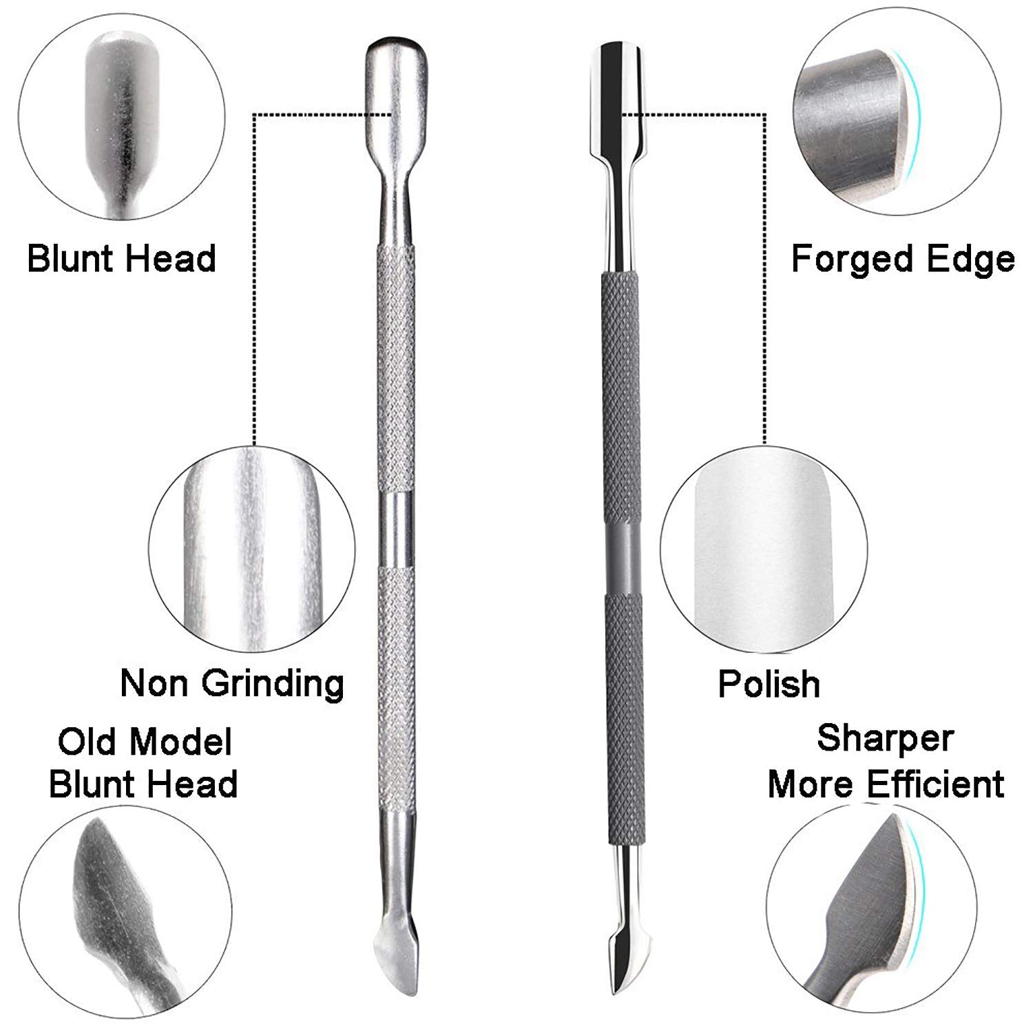 Ejiubas cuticle trimmer ergonomic handle with non-slip grip.