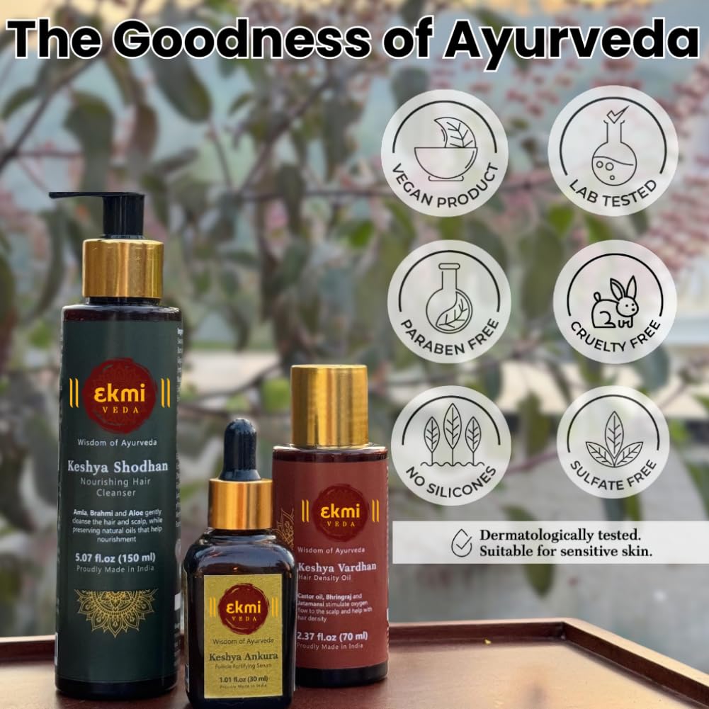 EKMIVEDA hair growth set packaging ready for gifting