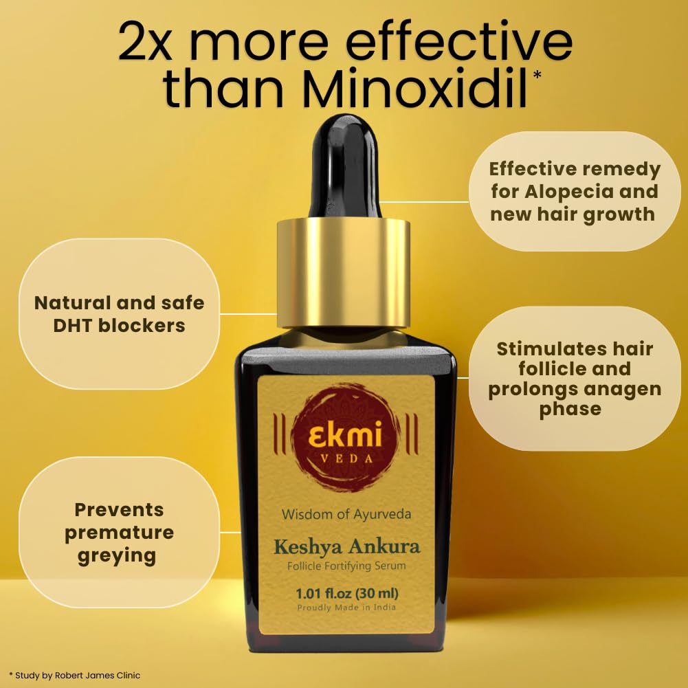 EKMIVEDA natural DHT blocker serum bottle with rosemary and licorice root supports hair resilience