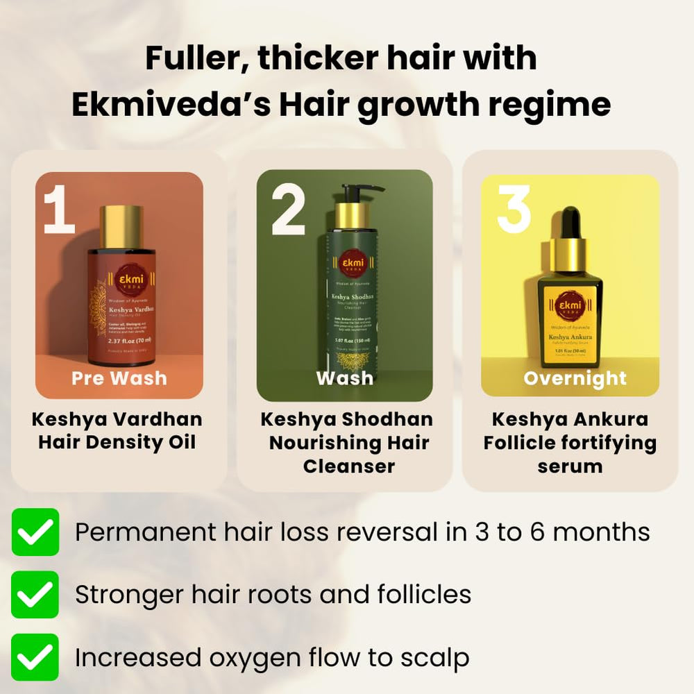 Applying EKMIVEDA serum on the scalp to target thinning areas