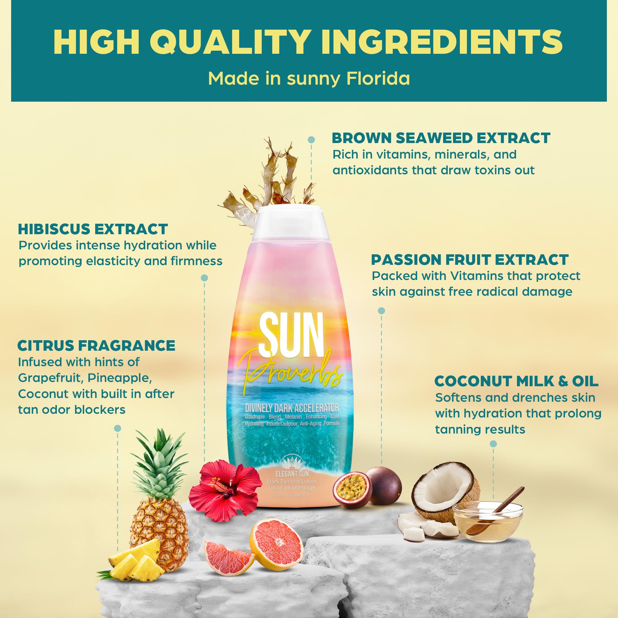 Elegant Sun Sun Proverbs bright citrus fragrance enhances session comfort