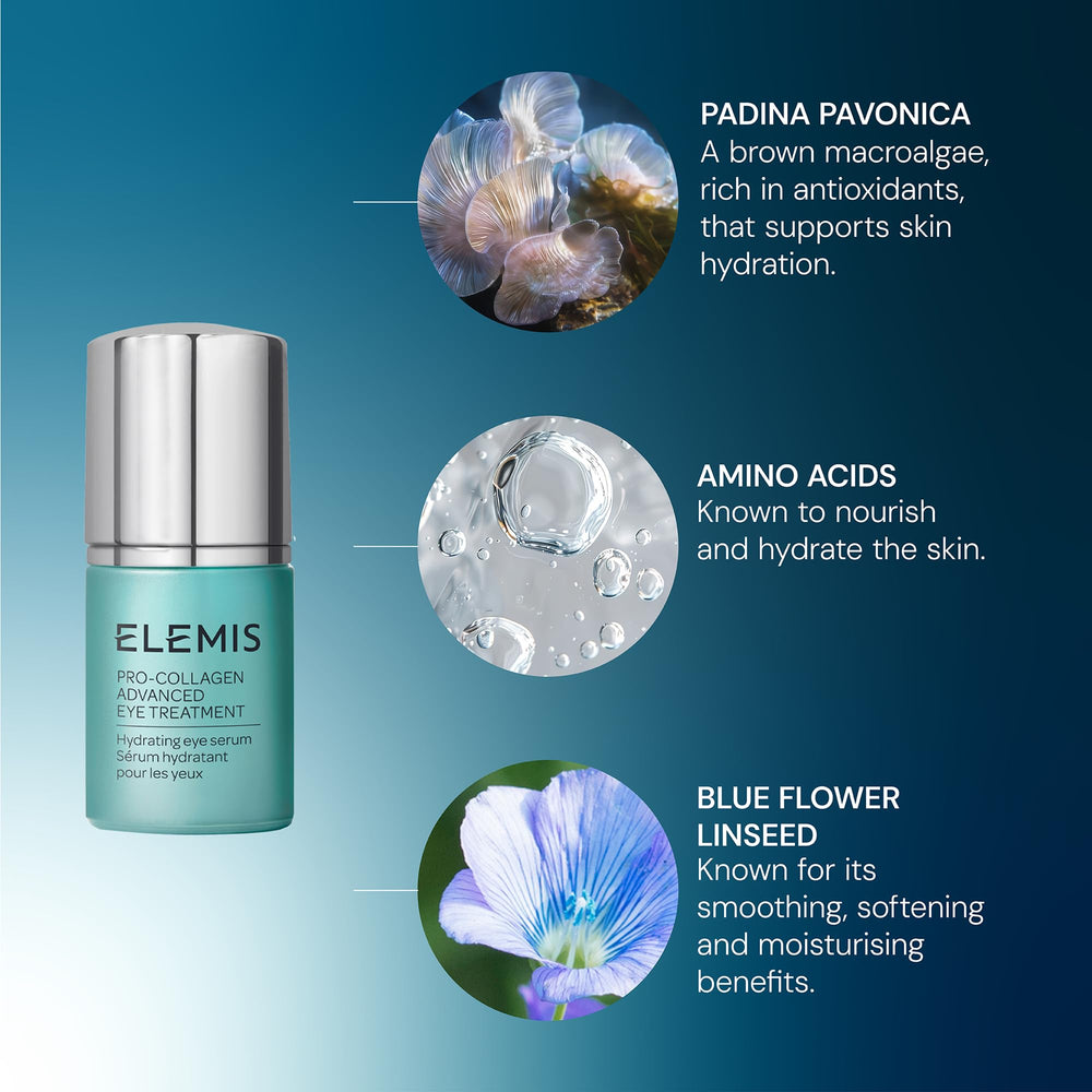 Elemis Amino Acid Complex visual suggesting deep hydration for eye area
