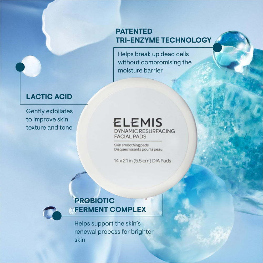 ELEMIS Tri-Enzyme Technology graphic illustrating gentle exfoliation in action.