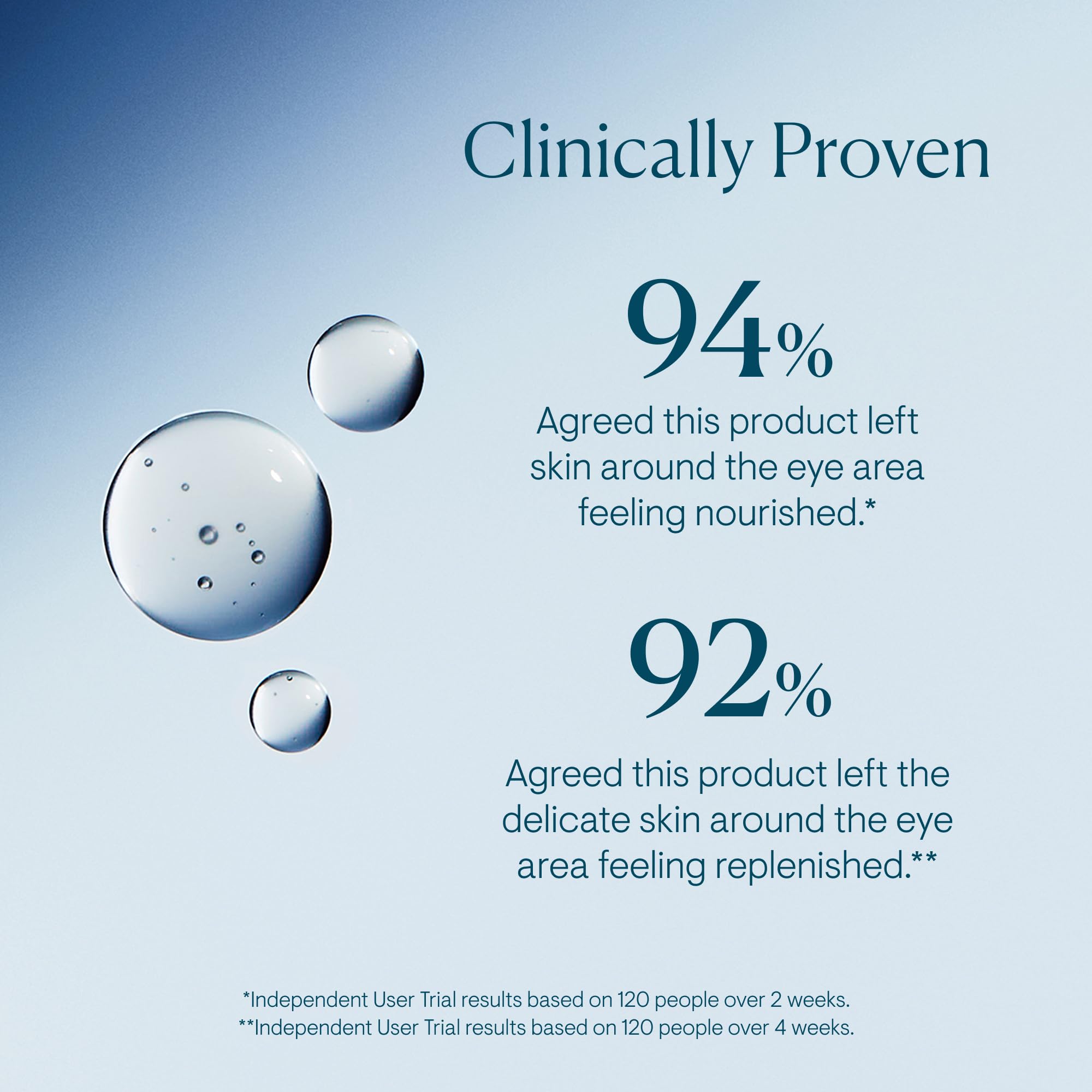 Elemis Padina Pavonica closeup highlighting toning actives around eyes