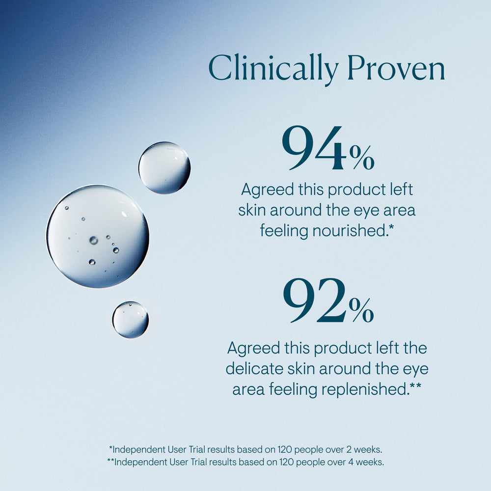Elemis Padina Pavonica closeup highlighting toning actives around eyes