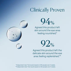 Elemis Padina Pavonica closeup highlighting toning actives around eyes