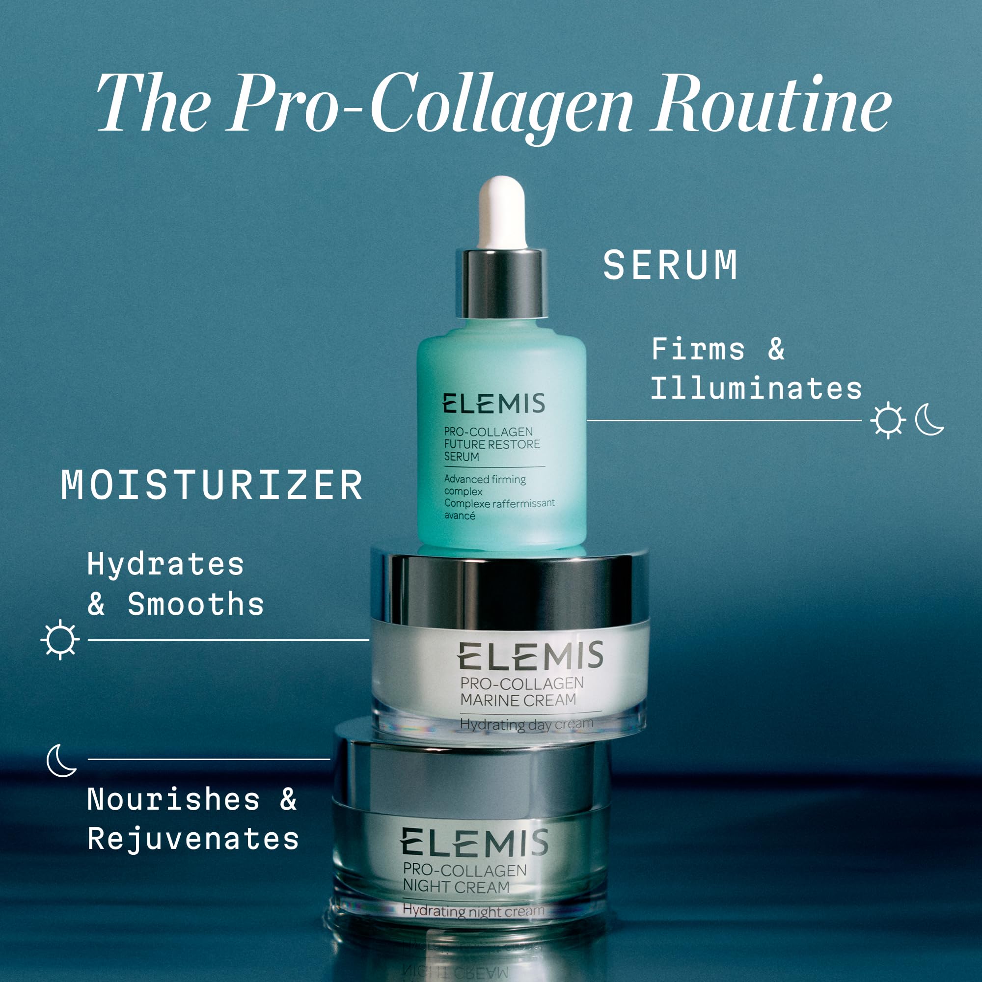 ELEMIS Pro-Collagen Marine Cream ingredients graphic highlighting marine extracts for hydration.