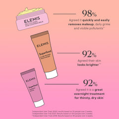 Elemis Midnight Facial travel size for overnight renewal
