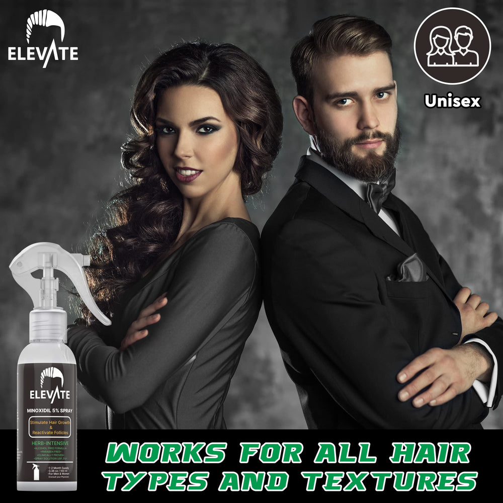 Elevate Minoxidil caja presentación ordenada para plan de cuidado capilar