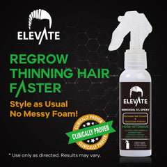 Elevate Minoxidil 5%, botella ergonómica para uso cómodo