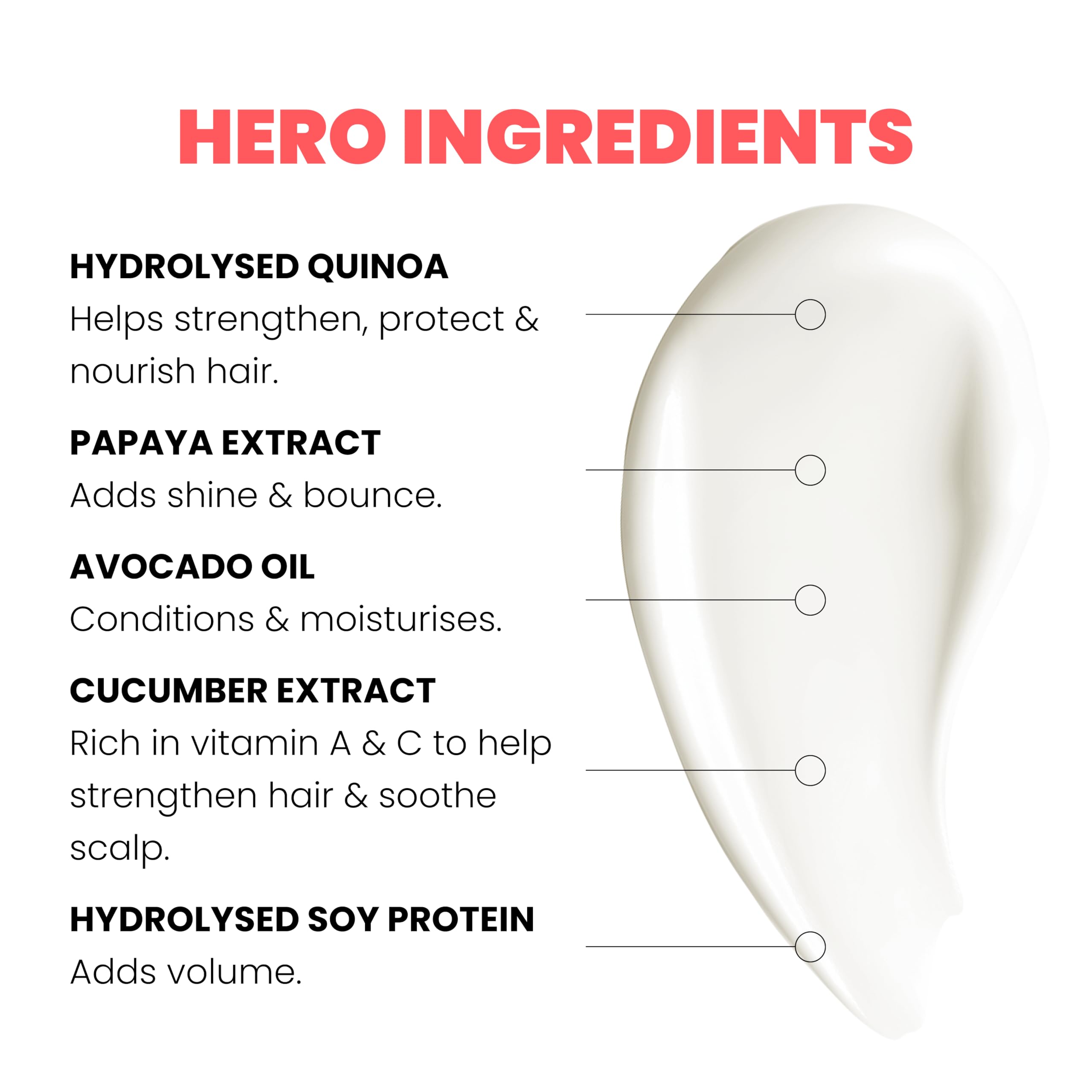 ELEVEN AUSTRALIA I Want Body Volume label packaging emphasizes sulfate-free formula and care.
