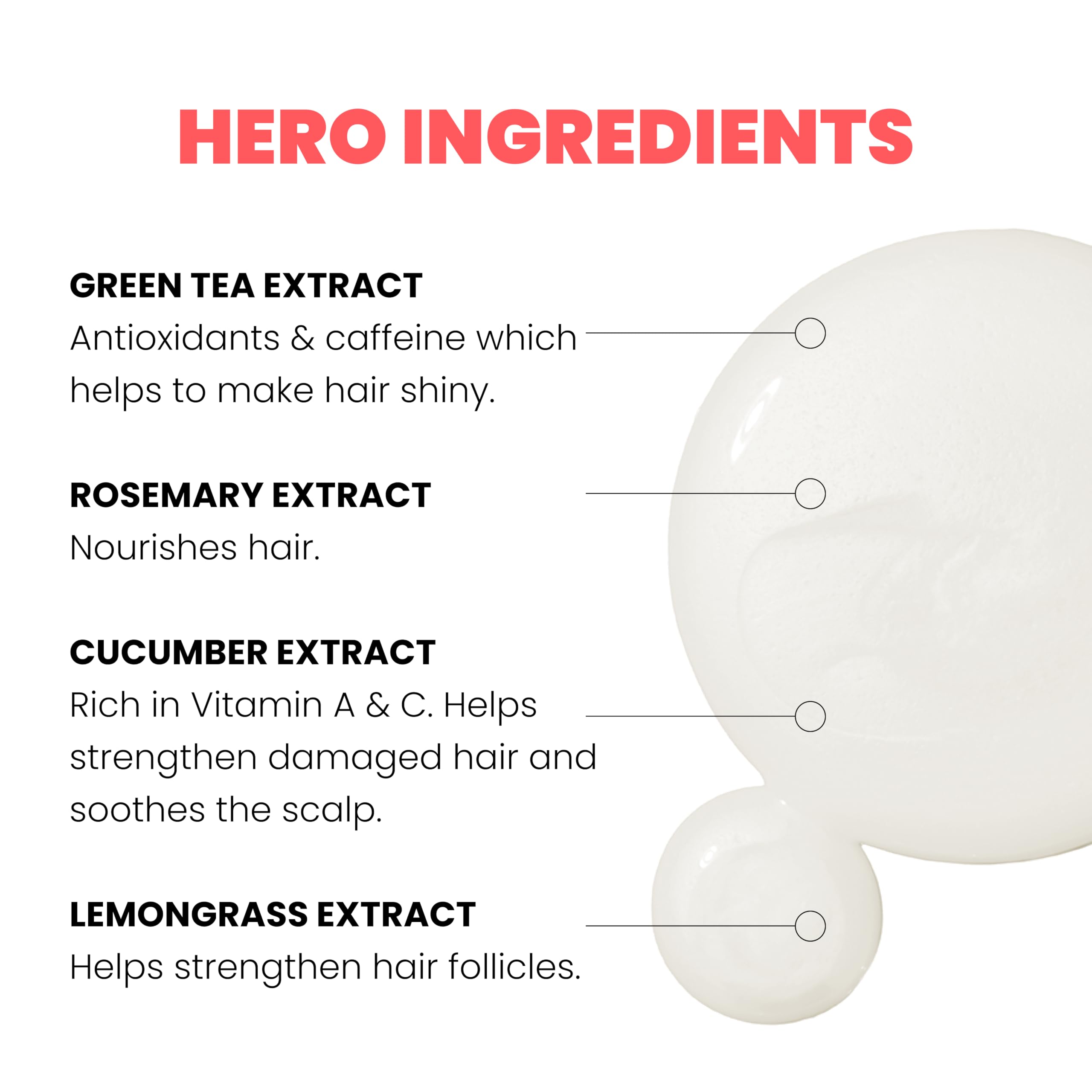 ELEVEN AUSTRALIA I Want Body Volume Shampoo lather close-up highlights creamy foam.