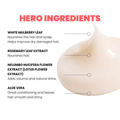 ELEVEN AUSTRALIA Miracle Hair Mask creamy texture for nourishing, frizz-prone strands