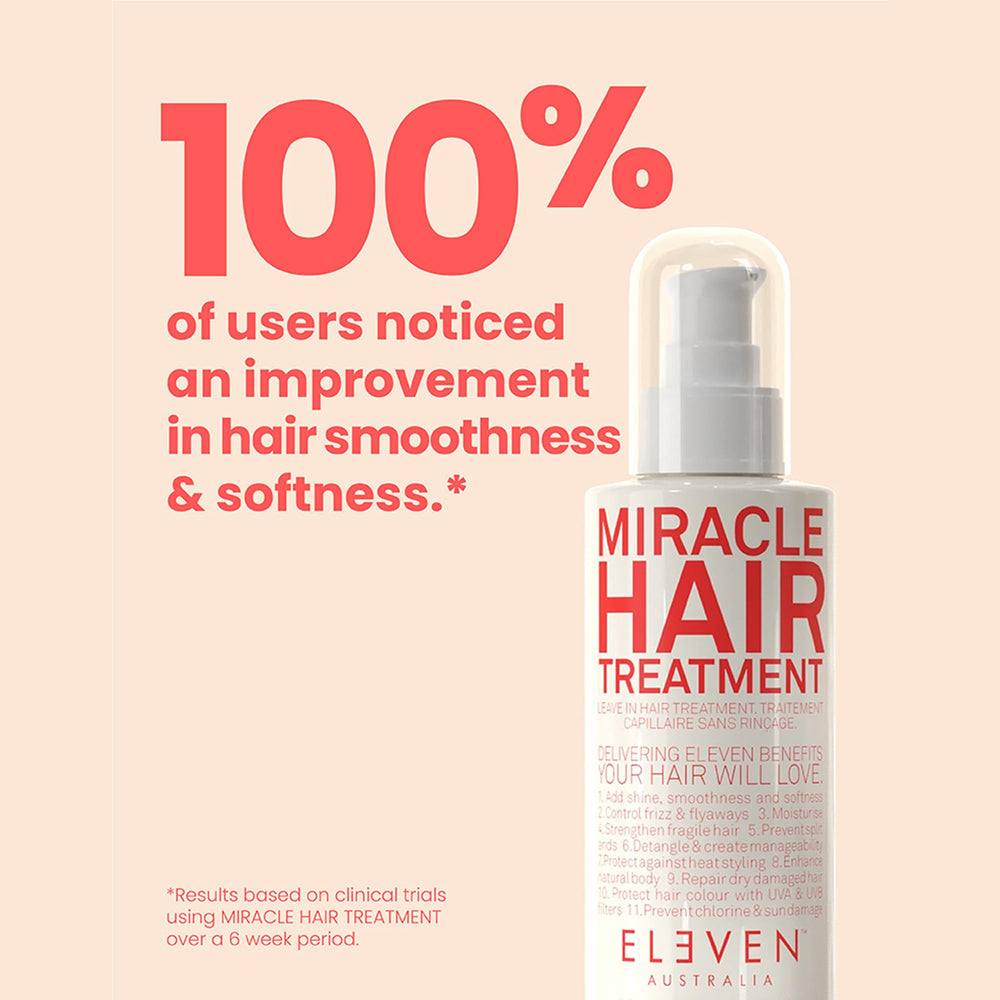 ELEVEN AUSTRALIA Miracle Leave-In offers heat protection before styling