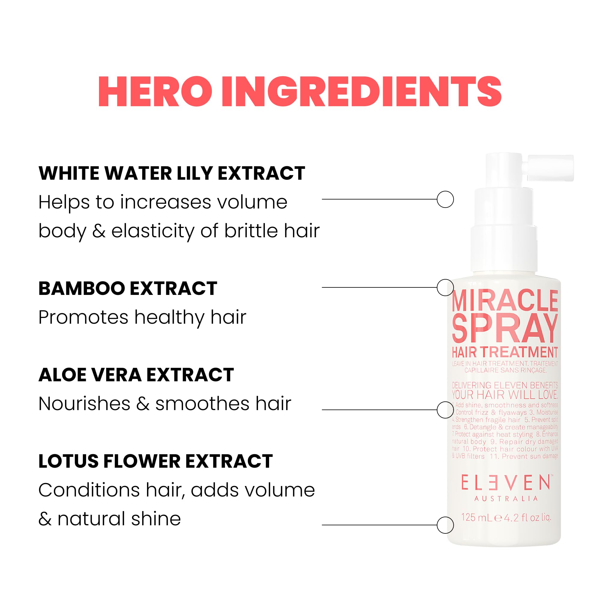 ELEVEN AUSTRALIA Miracle Leave-In melon fragrance close-up highlights fresh scent