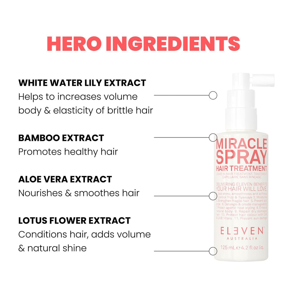 ELEVEN AUSTRALIA Miracle Leave-In melon fragrance close-up highlights fresh scent