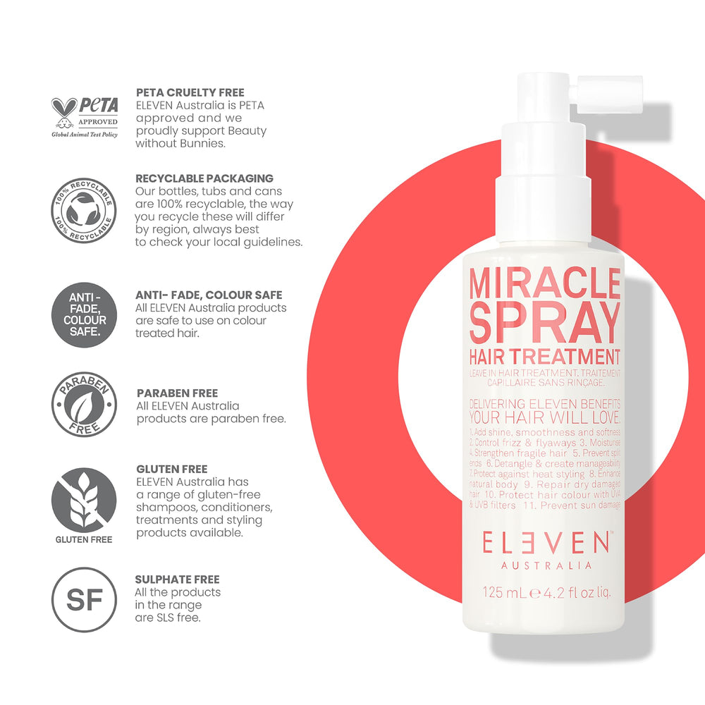 ELEVEN AUSTRALIA Miracle Leave-In shine close-up shows enhanced gloss and vitality