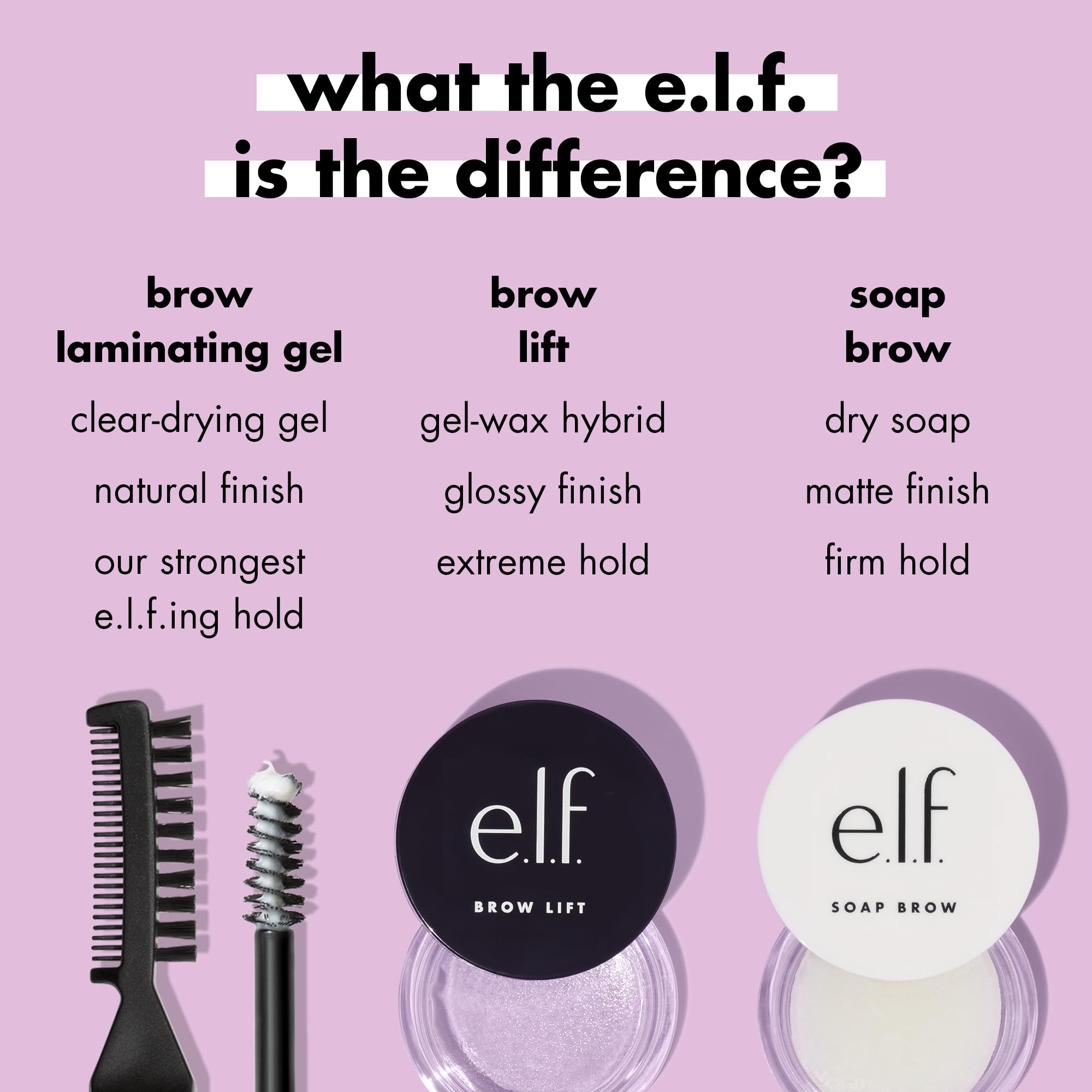 e.l.f. Brow Laminating Gel natural look with no flakes or residue.