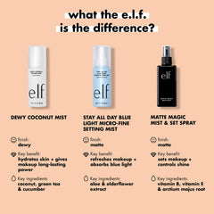 e.l.f. Matte Magic Mist & Set brush-ready application for pre-makeup priming.