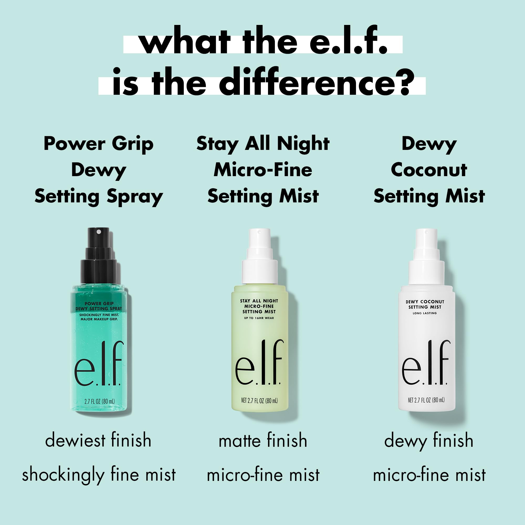 e.l.f. Power Grip aplicación desde 15 cm para fijar maquillaje