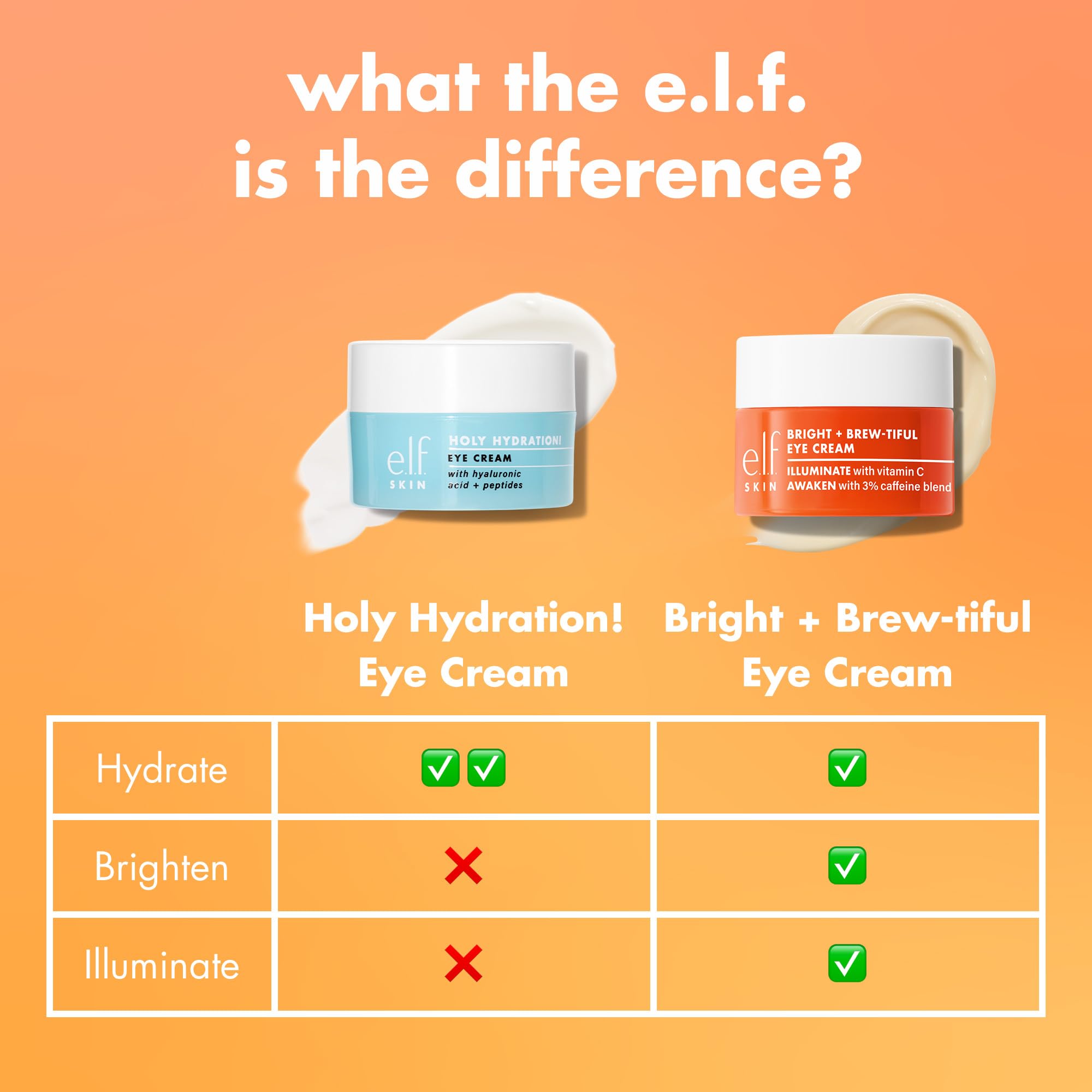 Uso de la crema ligero bajo el corrector.