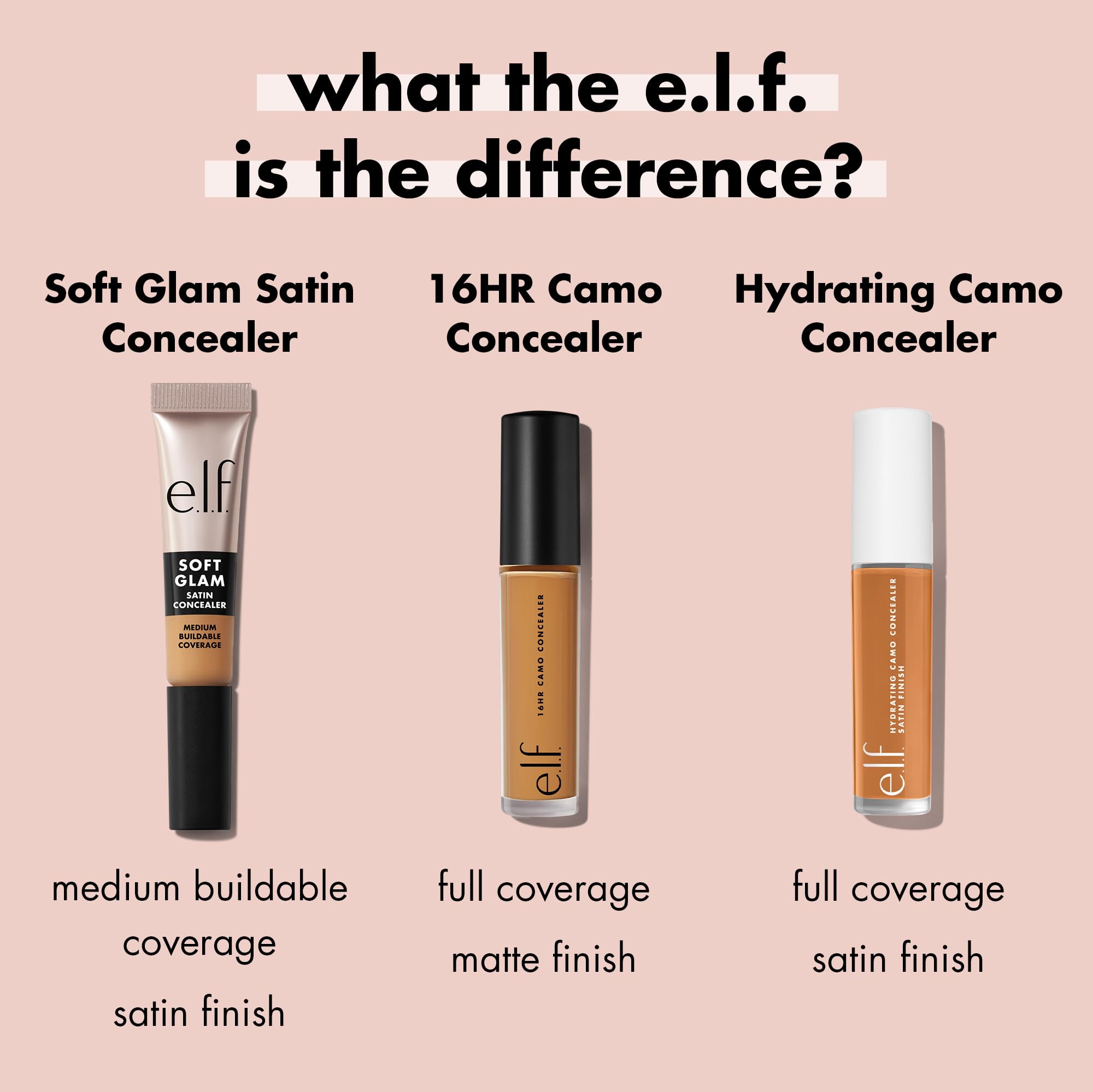 Texture close-up reveals creamy, blendable formula for seamless finish.