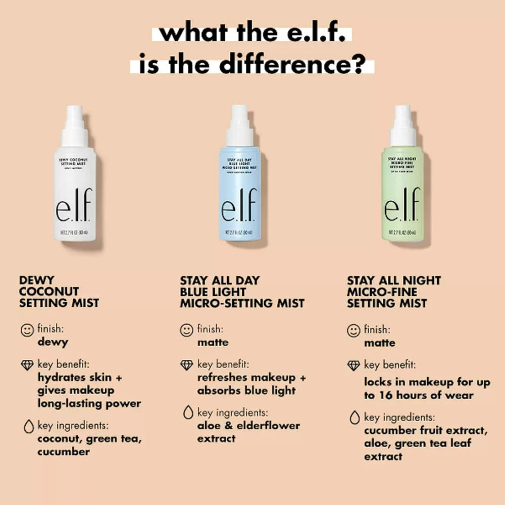 e.l.f. uso multipropósito fija maquillaje y refresca durante el día