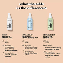 e.l.f. uso multipropósito fija maquillaje y refresca durante el día