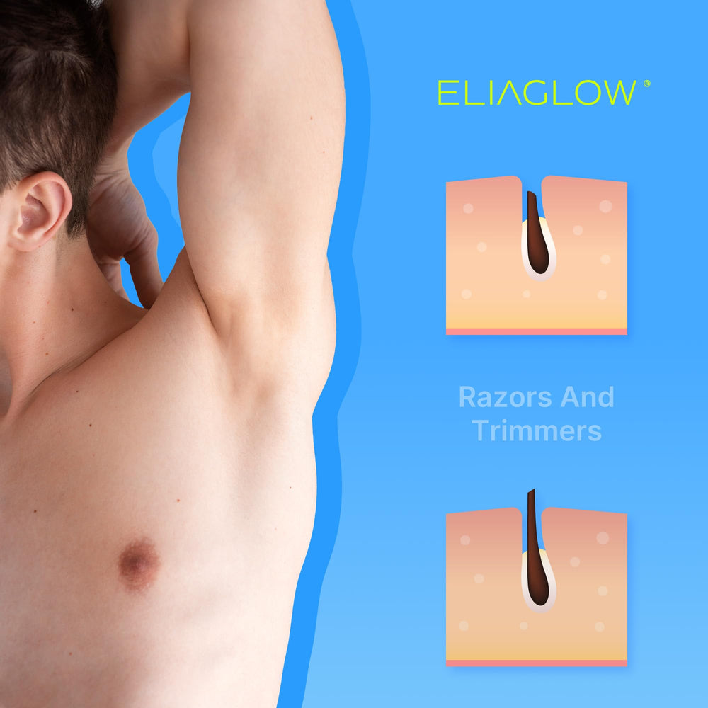 ELIAGLOW arms and legs depilation with long-lasting smoothness