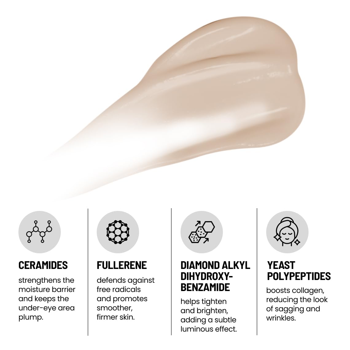 Eliré peptide-ceramide science bottle highlighting advanced formula for skin resilience.