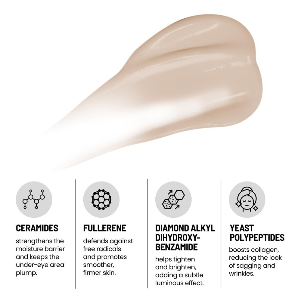 Eliré peptide-ceramide science bottle highlighting advanced formula for skin resilience.