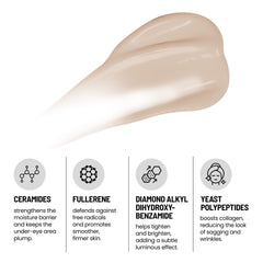 Eliré peptide-ceramide science bottle highlighting advanced formula for skin resilience.