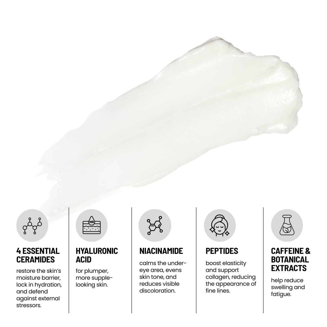 Eliré Repair Eye Cream caffeine action emphasizing refreshed-looking eyes with a light touch.