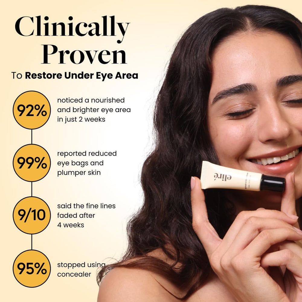 Eliré Repair Eye Cream silky texture ready for easy application under makeup.