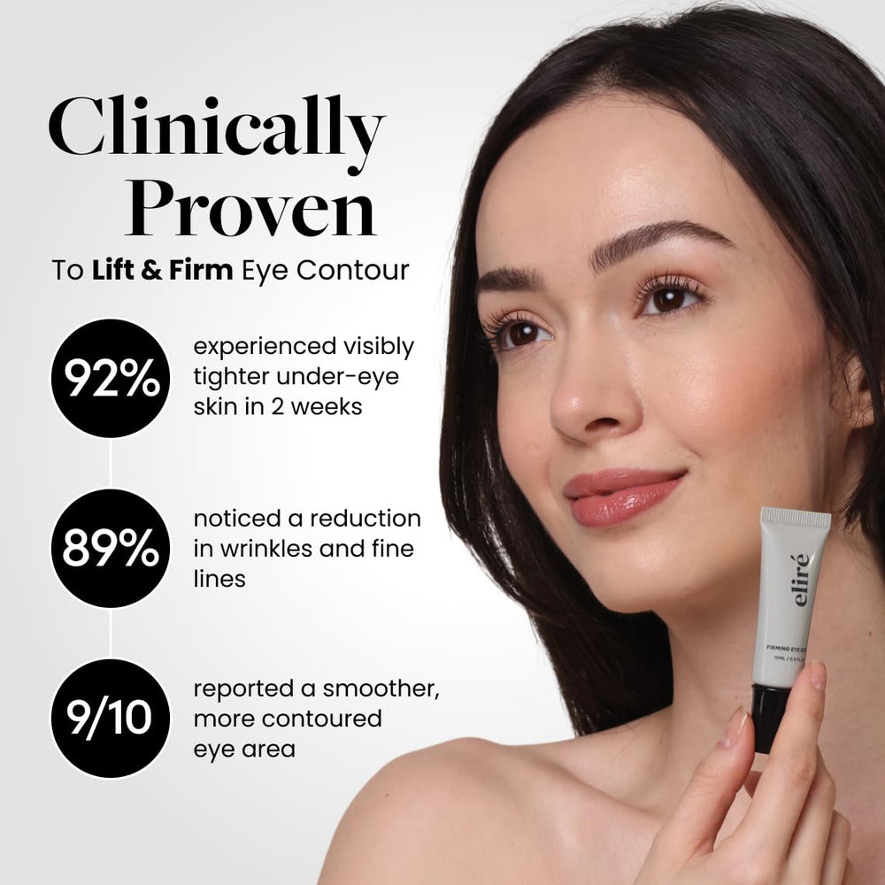 Eliré under-eye puffiness reduction in action for daytime freshness.